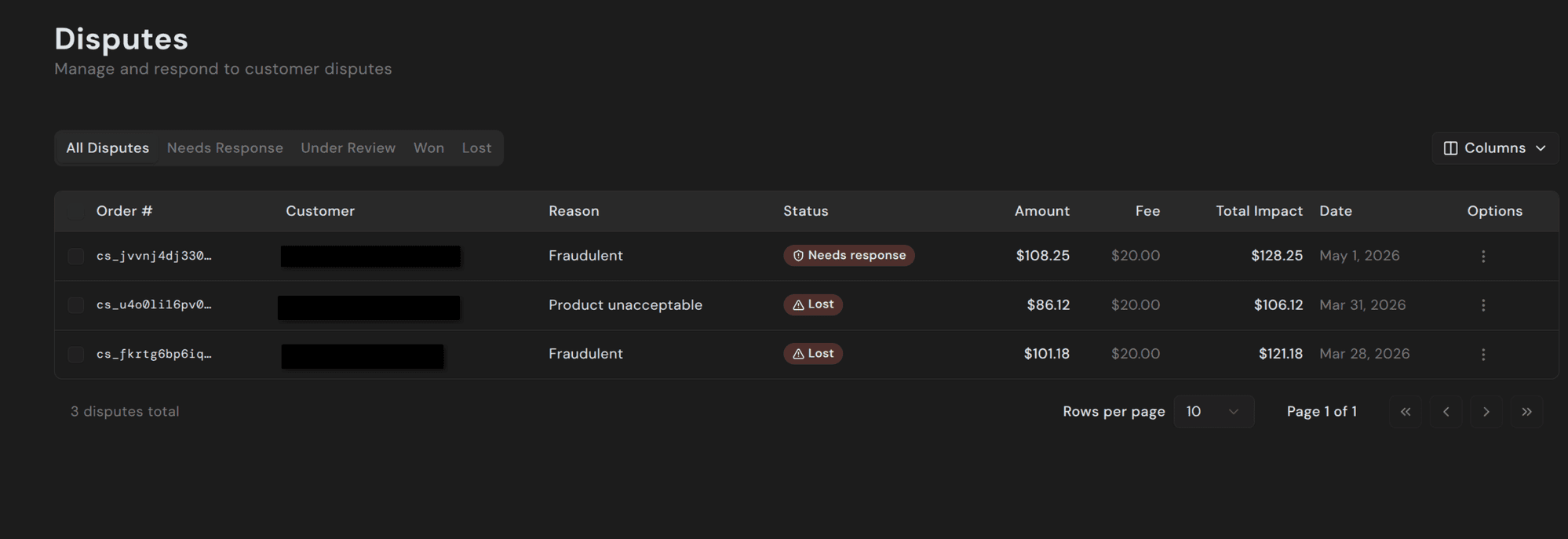 Disputes list view with Needs Response, Under Review, Won, and Lost tabs